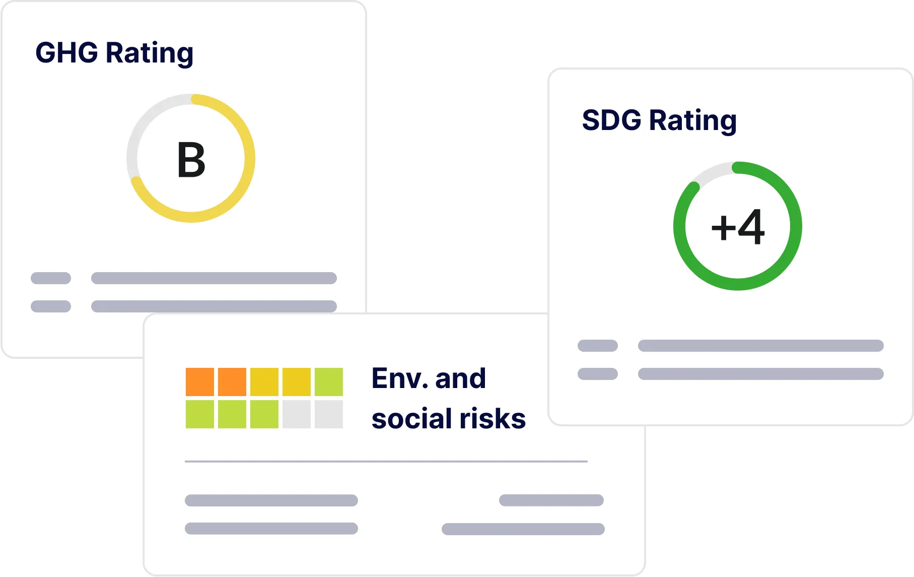 Project comparison page