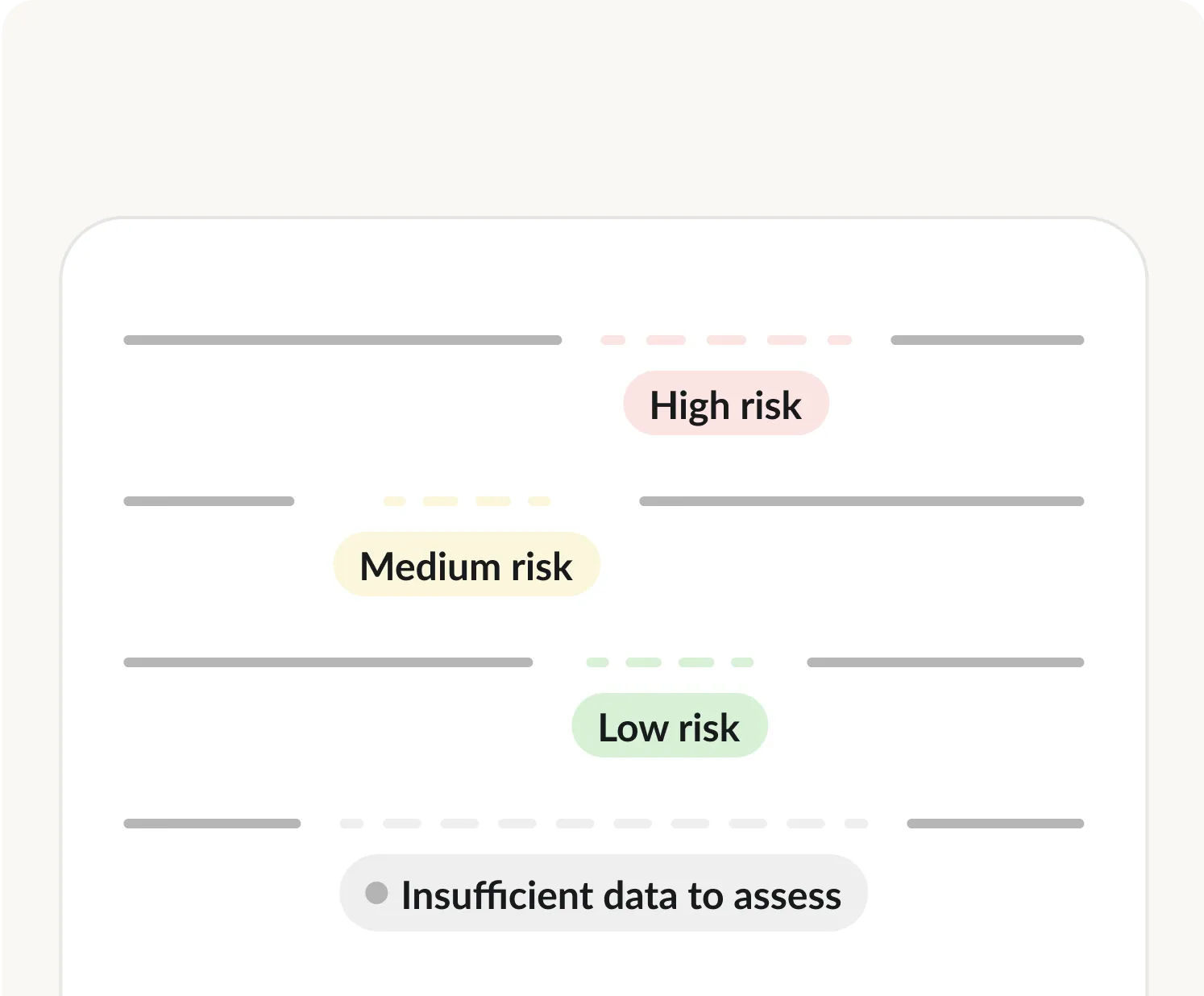Information gaps