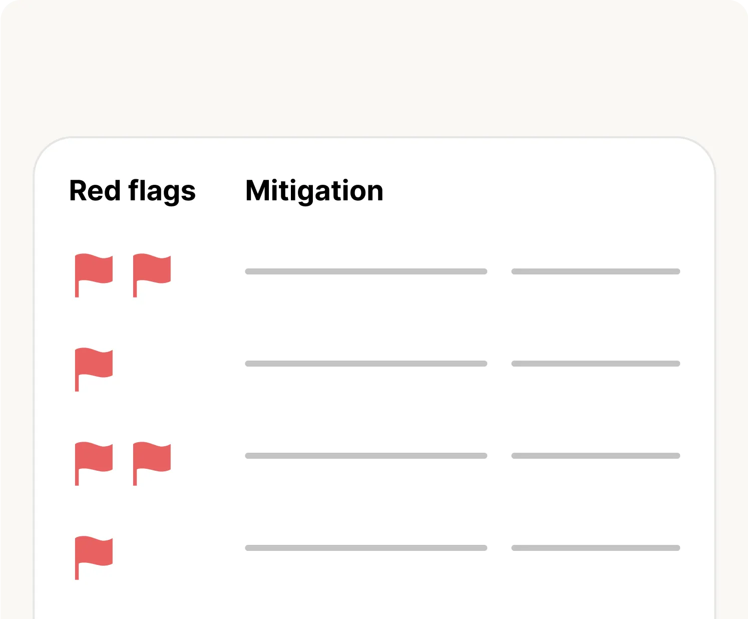 Red flags